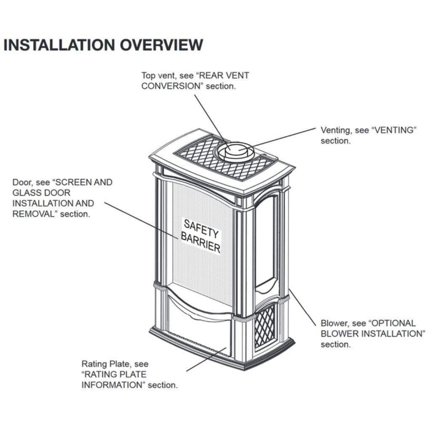 Napoleon Castlemore 24" Metallic Black Direct Vent Cast Iron Gas Stove