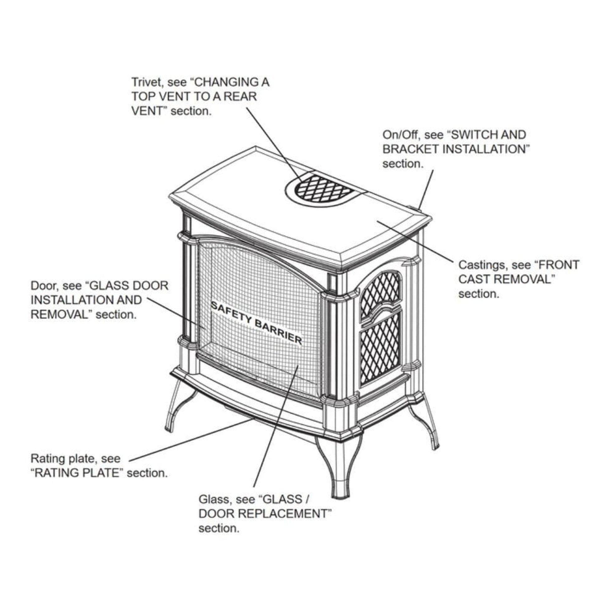 Napoleon Knightsbridge 27" Metallic Black Direct Vent Cast Iron Gas Stove