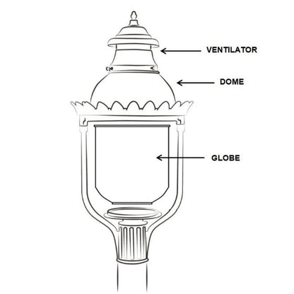 American Gas Lamp Works 16" 4200H Victorian Aluminum Post Mount Mid-Size Gas Light Head