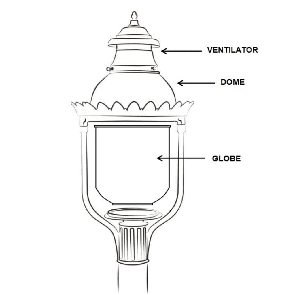 American Gas Lamp Works 16" 4200W Victorian Aluminum Wall Mount Mid-Size Gas Light Head