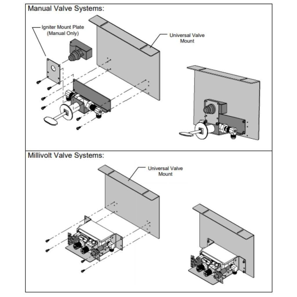 Barbara Jean Collection by Kingsman Universal Gas Valve Bracket Mount for Custom Fireplace Valves