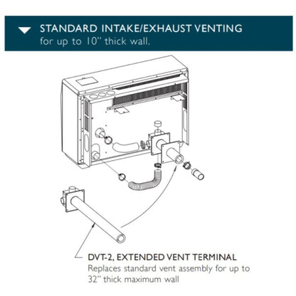 Empire Extended Vent Termination for High Efficient Direct Vent Wall Furnace