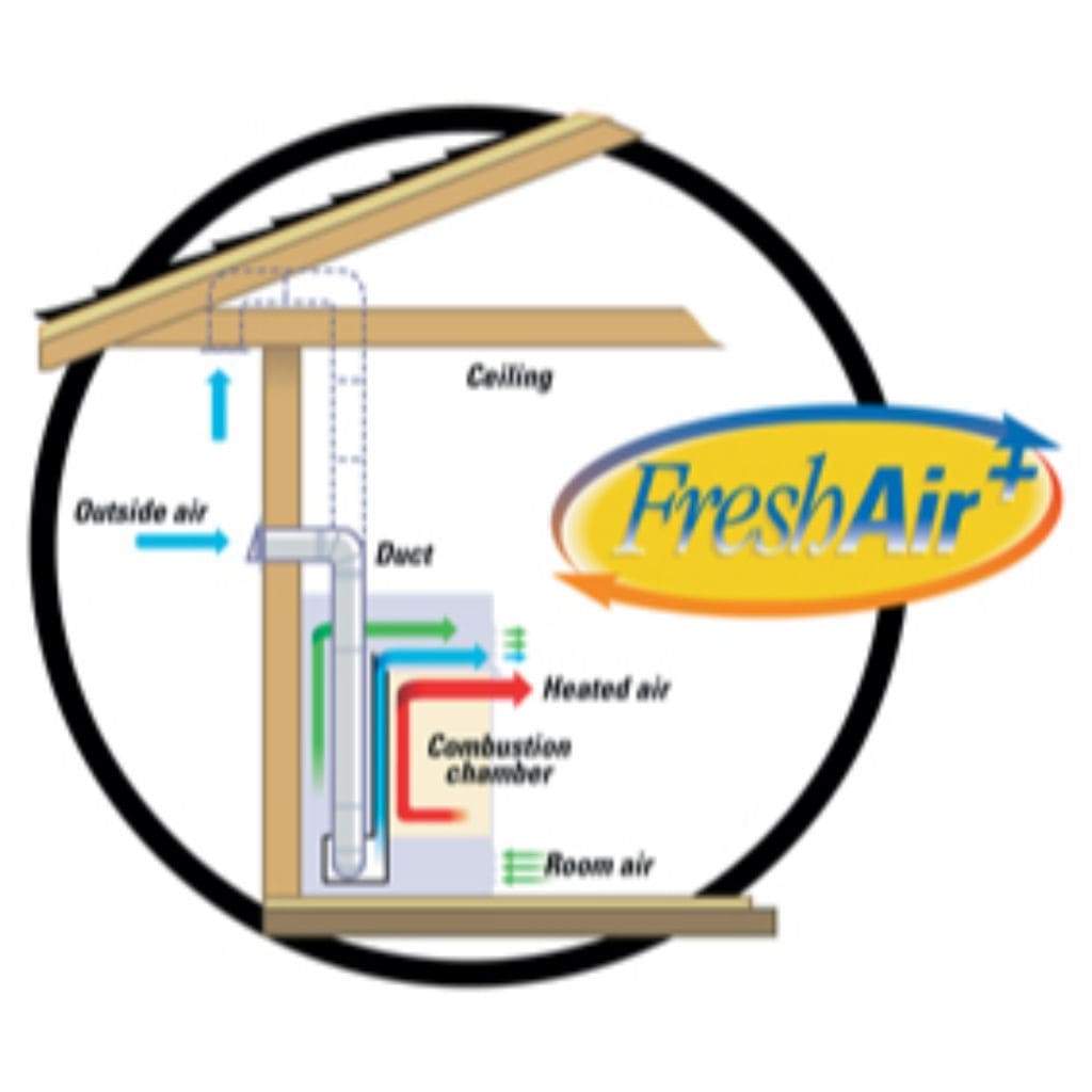 Empire Fresh Air Kit for Keystone B-Vent Fireplaces