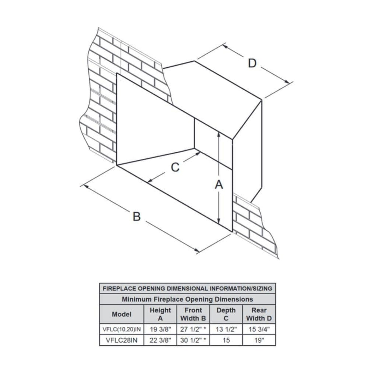 Empire 29" Loft Small Vent-Free Gas Fireplace Insert (20,000 BTU)