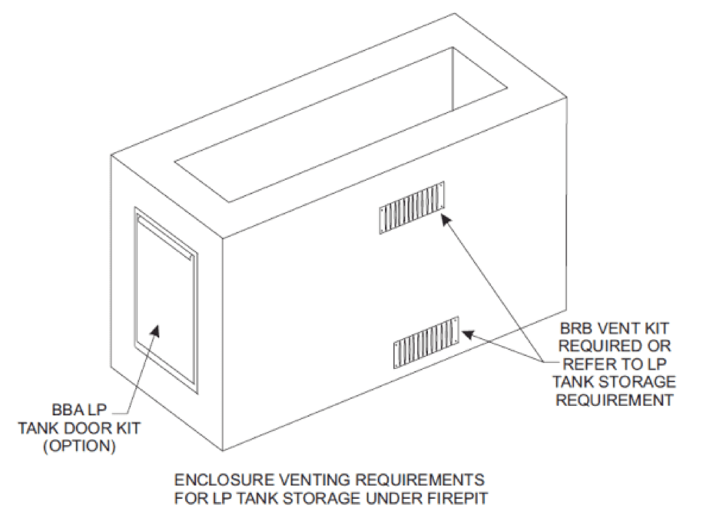 Empire Carol Rose Register Kit, Stainless Steel Fire Pit Accessory