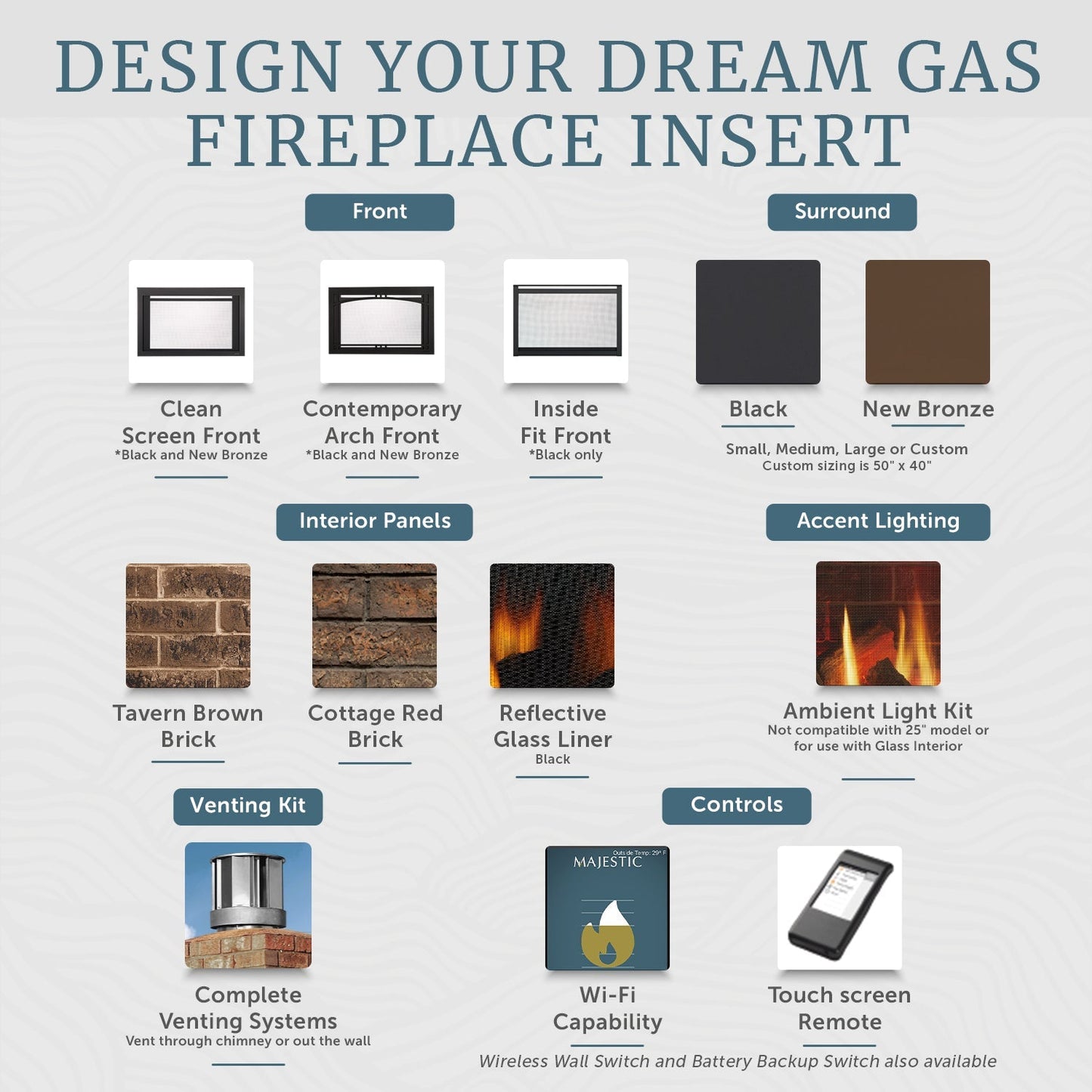 Majestic Ruby 25" Traditional Direct Vent Propane Gas Fireplace Insert With IntelliFire Touch Ignition System