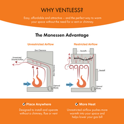 Monessen Artisan 60" Vent Free Liquid Propane Gas Linear Fireplace With IPI Plus Electronic Ignition