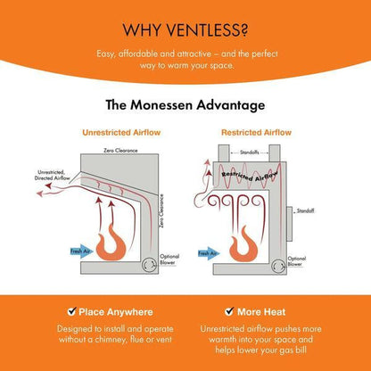 Monessen Attribute 42" Universal Circulating Vent Free Firebox With Radiant Face and Multitonal Gray Reversible Interior Panels