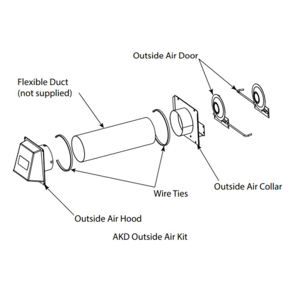 Monessen Outside Combustion Air Kit With Access Door