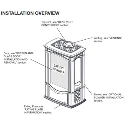 Napoleon Castlemore 24" Metallic Black Direct Vent Cast Iron Gas Stove