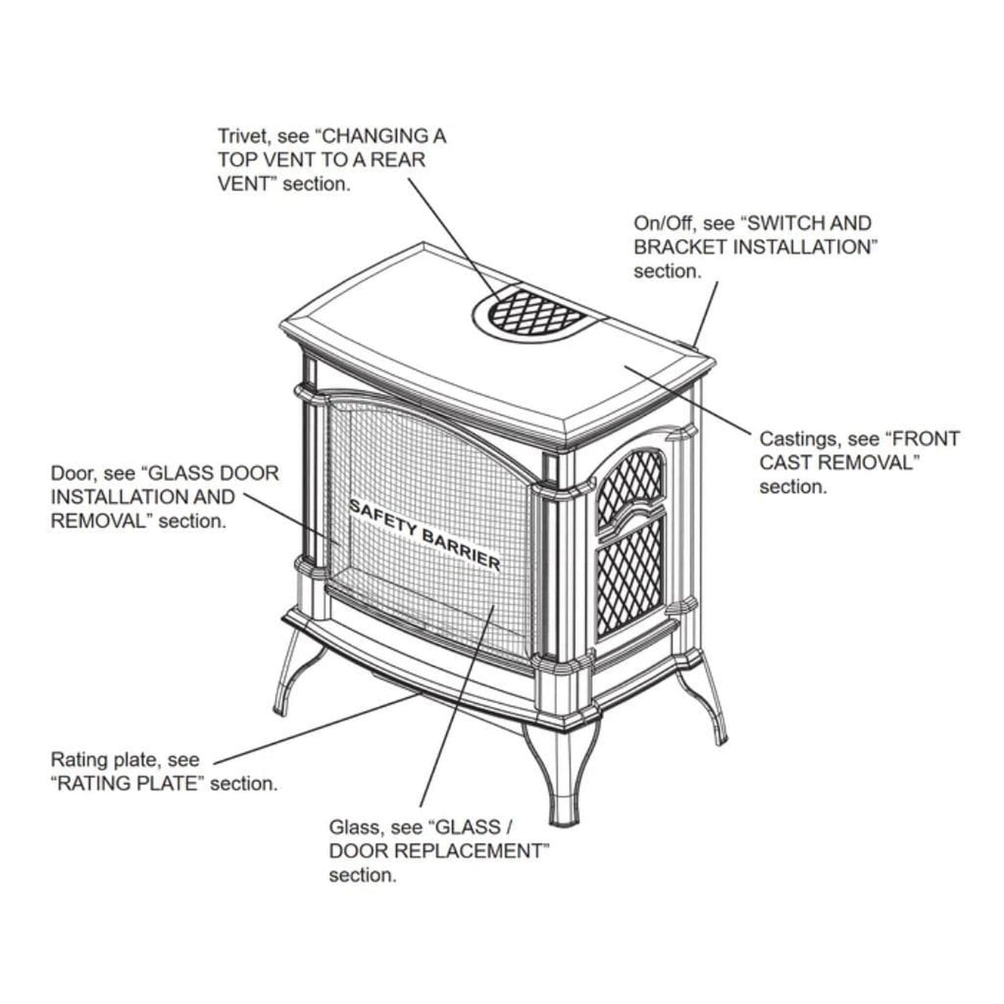 Napoleon Knightsbridge 27" Metallic Black Direct Vent Cast Iron Gas Stove