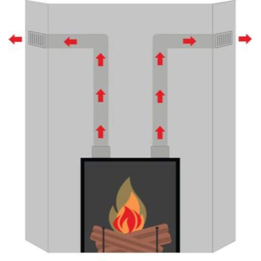 Napoleon UHM Universal Heat Management System (Side Grill)