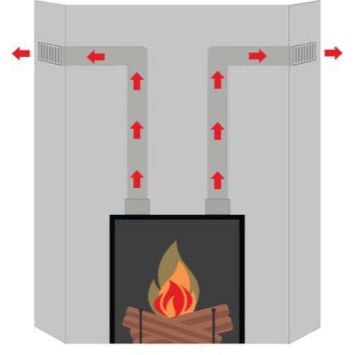 Napoleon Universal Heat Management System (Side Grill)
