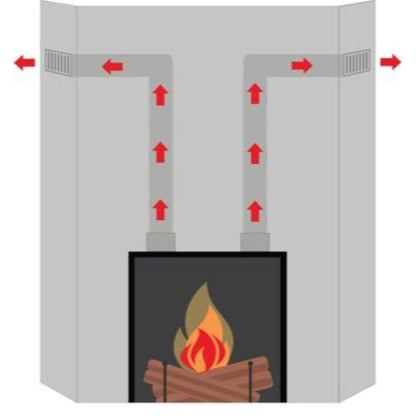 Napoleon Universal Heat Management System (Side Grill)