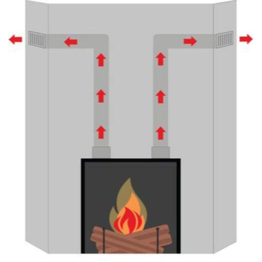Napoleon Universal Heat Management System (Side Grill)