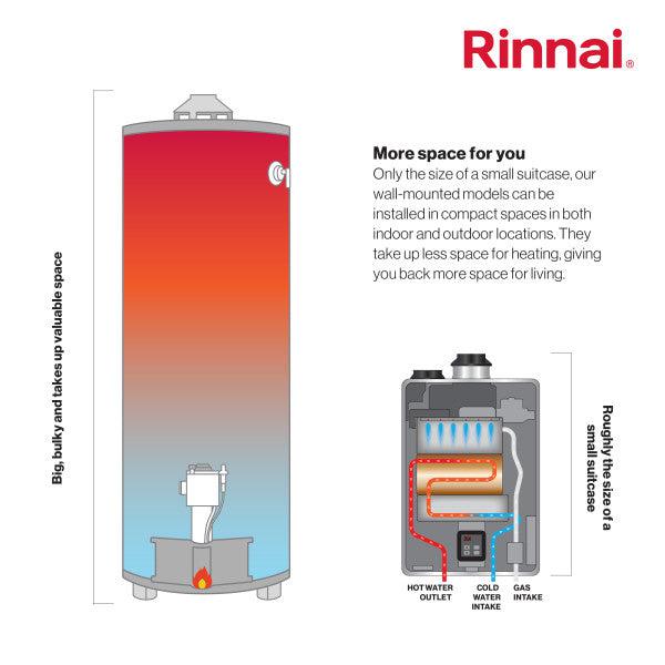 Rinnai RE Series 25" 140K BTU Outdoor Non-Condensing Natural Gas Tankless Water Heater