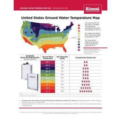 Rinnai SE Series 18" 160K BTU 7.5 GPM Gas Tankless Water Heater